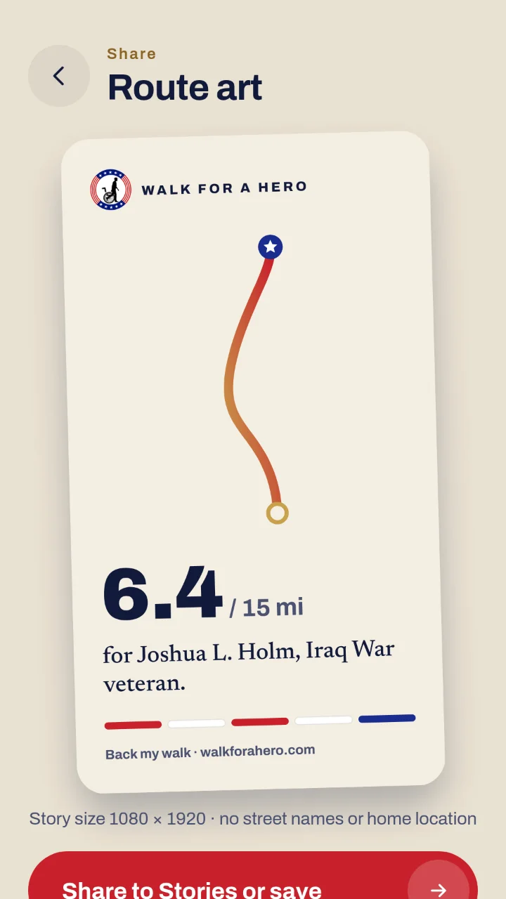 Celebrate, share it, and walk again if you like. — screenshot of Walk For A Hero app · route art, with 2 numbered marks